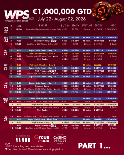 Partie 1 - WPS-schedule